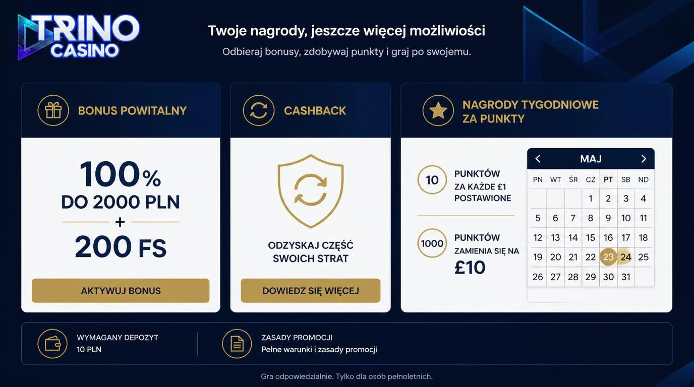 Panel ofert kasynowych z bonusem powitalnym, darmowymi spinami i kalendarzem piątkowych nagród